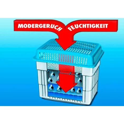 WENKO Absorbeur-humidivore Set De 2 kg Avec Recharge 2 kg 6 WENKO Absorbeur-humidivore Set De 2 kg Avec Recharge 2 kg – Image 4