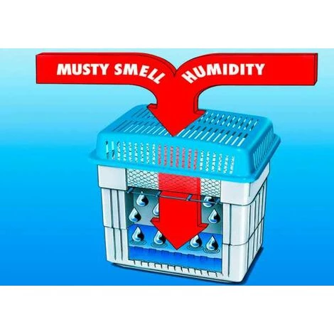 WENKO Absorbeur-humidivore Set De 2 kg Avec Recharge 2 kg 7 WENKO Absorbeur-humidivore Set De 2 kg Avec Recharge 2 kg – Image 5