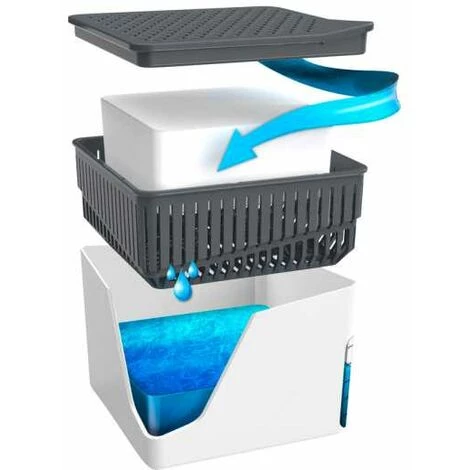 WENKO Absorbeur D'humidité Cube 1000g Rechange 4 WENKO Absorbeur D'humidité Cube 1000g Rechange – Image 2