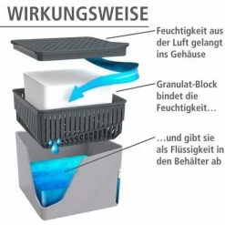 WENKO Déshumidificateur D'intérieur Cube 1000 G Gris 9 WENKO Déshumidificateur D'intérieur Cube 1000 G Gris -WENKO Soldes 18941267 3