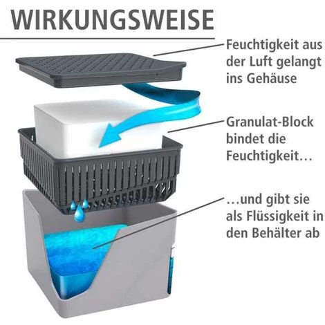 WENKO Déshumidificateur D'intérieur Cube 1000 G Gris 5 WENKO Déshumidificateur D'intérieur Cube 1000 G Gris – Image 3