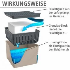 WENKO Déshumidificateur D'intérieur Cube 1000 G Beige 10 WENKO Déshumidificateur D'intérieur Cube 1000 G Beige -WENKO Soldes 18941270 4