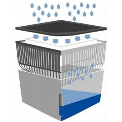 WENKO Déshumidificateur D'intérieur Cube 1000 G Bleu 10 WENKO Déshumidificateur D'intérieur Cube 1000 G Bleu -WENKO Soldes 18941275 4