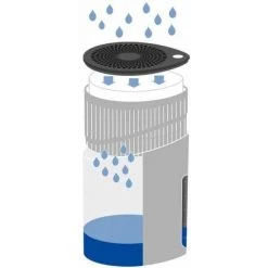 WENKO Déshumidificateur D'intérieur Drop 1000 G Rose -WENKO Soldes 18941285 3