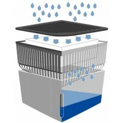 WENKO Déshumidificateur D'intérieur Cube 500 G Blanc -WENKO Soldes 22918753 3