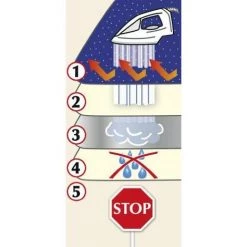 Nappe De Repassage Spéciale Vapeur Wenko -WENKO Soldes 29928158 4