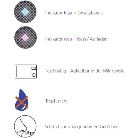 WENKO Déshumidificateur Voiture Avec Indicateur D'humidité, Déshumidificateur D'air, Minéral Actif, Réutilisable, Dimensions 23 X 5 X 15 Cm, 1kg, Lot De 2 éponges Offertes 5 WENKO Déshumidificateur Voiture Avec Indicateur D'humidité, Déshumidificateur D'air, Minéral Actif, Réutilisable, Dimensions 23 X 5 X 15 Cm, 1kg, Lot De 2 éponges Offertes – Image 3