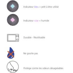 WENKO Déshumidificateur Voiture, Anti Humidité Voiture Avec Indicateur, Absorbeur D'humidité Voiture Réutilisable, Lot De 2 X 400g, Polyester, 18,5x3x11,5 Cm, Noir 9 WENKO Déshumidificateur Voiture, Anti Humidité Voiture Avec Indicateur, Absorbeur D'humidité Voiture Réutilisable, Lot De 2 X 400g, Polyester, 18,5x3x11,5 Cm, Noir -WENKO Soldes 32747978 3