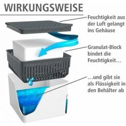 WENKO Recharge Déshumidificateur D'air Cube - Recharge De 1000 G 9 WENKO Recharge Déshumidificateur D'air Cube - Recharge De 1000 G -WENKO Soldes 34038625 3
