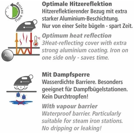 WENKO Nappe De Repassage Vapeur Air Comfort Repassage Rapide, Couverture De Repassage Avec Rembourrage Confort à 5 Couches, Coton Eco-Tex Standard, 130x65 Cm, Bleu - Bleu 7 WENKO Nappe De Repassage Vapeur Air Comfort Repassage Rapide, Couverture De Repassage Avec Rembourrage Confort à 5 Couches, Coton Eco-Tex Standard, 130x65 Cm, Bleu - Bleu – Image 5