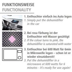 WENKO Déshumidificateur Avec Indicateur 2x400g Gouttes -WENKO Soldes 34738000 5