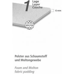 WENKO Molleton Table A Repasser, Mousse Table à Repasser à Découper Rembourrage Alvéolaire, épaisseur De 4 Mm, Label Öko-Tex Standard, 130x52 Cm -WENKO Soldes 50901995 3