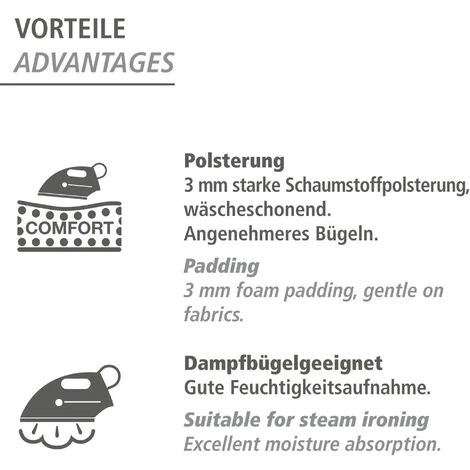 Table De Plaquette Coque Wenko Basic Pro S 5 Table De Plaquette Coque Wenko Basic Pro S – Image 3