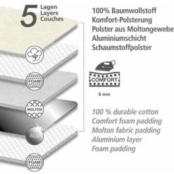 WENKO Housse Table à Repasser Comfort XL, Housse Table à Repasser Pour Centrale Vapeur, Housse Extra épaisse 5 Couches, Ruban élastique, Coton Eco-Tex Standard, 140x48 Cm, Multicolore 8 WENKO Housse Table à Repasser Comfort XL, Housse Table à Repasser Pour Centrale Vapeur, Housse Extra épaisse 5 Couches, Ruban élastique, Coton Eco-Tex Standard, 140x48 Cm, Multicolore -WENKO Soldes 60388677 3