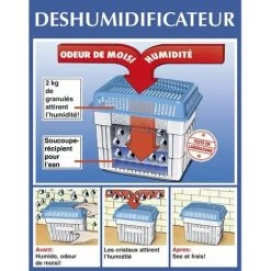 WENKO Recharge Pour Déshumidificateur 2 Kg - 20,5 X 12,5 X 7 - Blanc