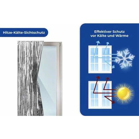 WENKO Protection Isolante - Blanc 6 WENKO Protection Isolante - Blanc – Image 4