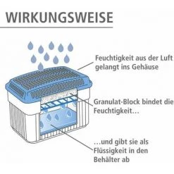 WENKO Absorbeur-humidivore 2 kg 9 WENKO Absorbeur-humidivore 2 kg -WENKO Soldes 6579744 3