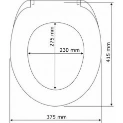 WENKO Abattant WC Avec Frein De Chute, Abattant WC Original, "Guilty Dog", Fixation Inox, Duroplast Antibactérien, 38x45 Cm, Multicolore - Multicolore -WENKO Soldes 6580083 5